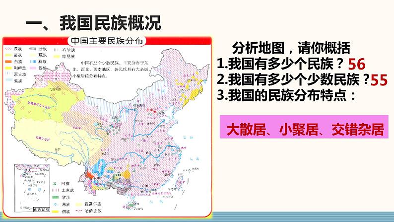 _7.1 促进民族团结 课件04