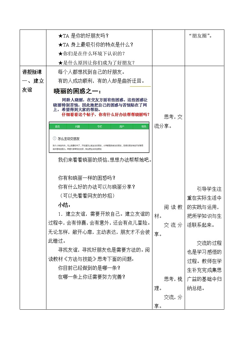 部编版(五四制)道德与法治六年级全一册 5.1 让友谊之树常青(1)(教案)第2页