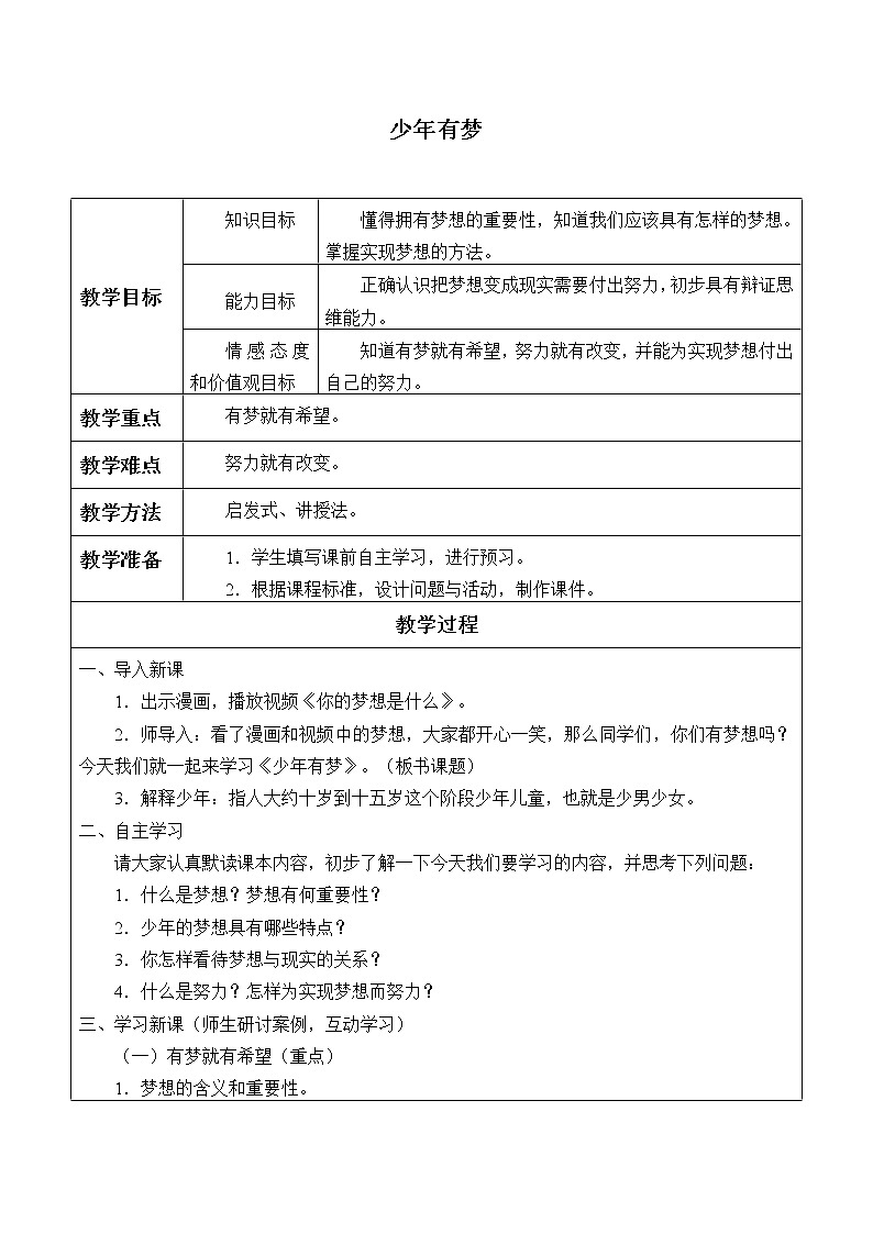 部编版(五四制)道德与法治六年级全一册  1.2 少年有梦(教案)第1页