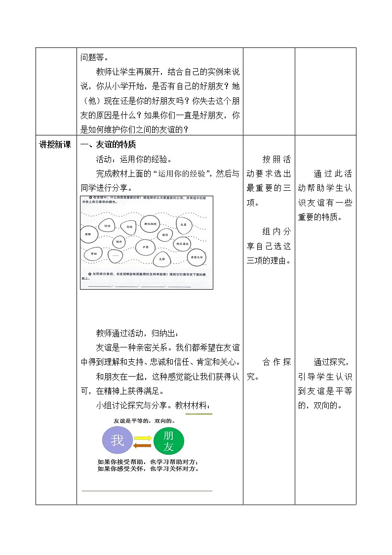 部编版(五四制)道德与法治六年级全一册 4.2深深浅浅话友谊(1)(教案)第2页