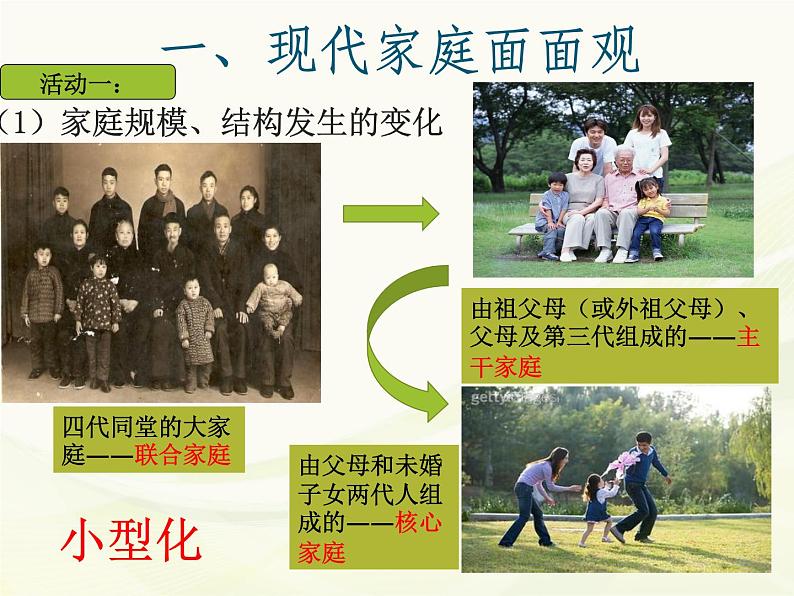 部编版(五四制)道德与法治六年级全一册 7.3 让家更美好(课件)03