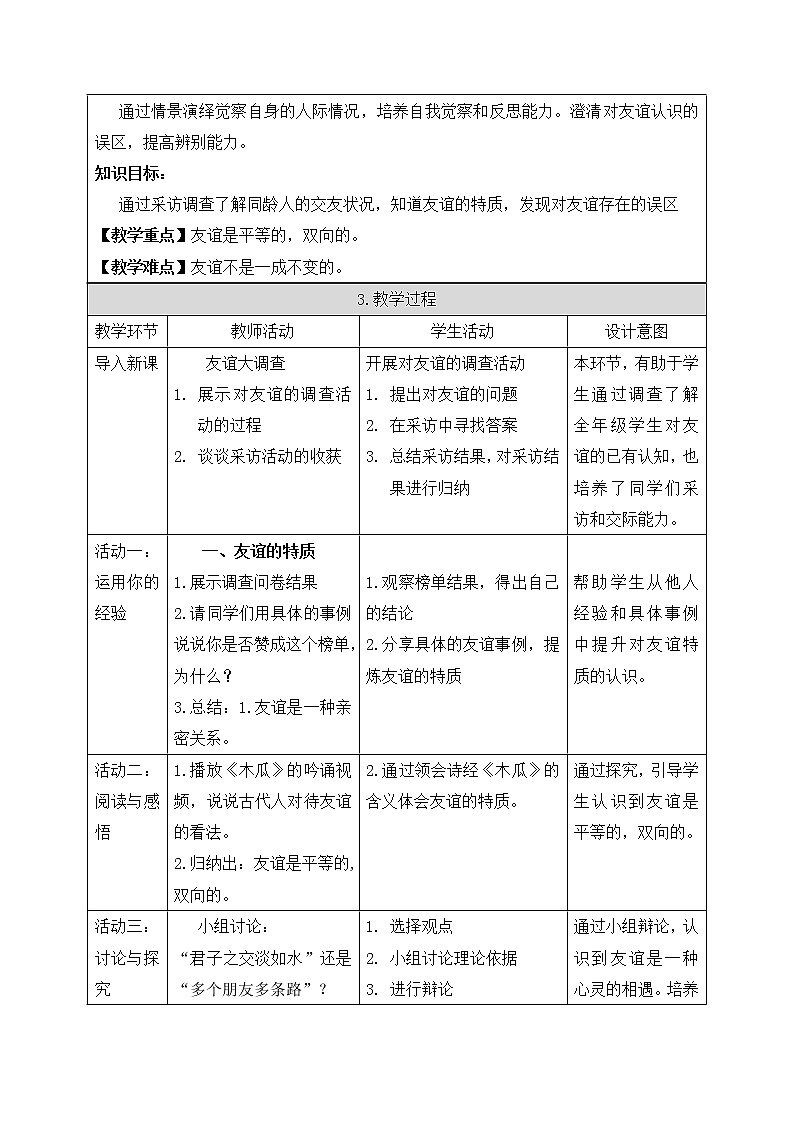 部编版(五四制)道德与法治六年级全一册 4.2 深深浅浅话友谊(教案)02