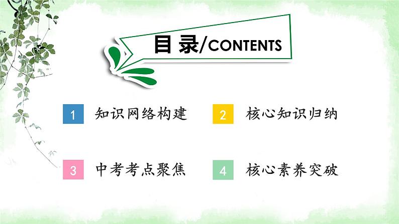 部编版道法七下 第二单元复习 课件PPT第2页