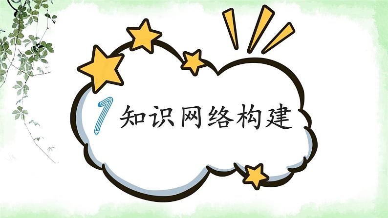 部编版道法七下 第二单元复习 课件PPT第3页