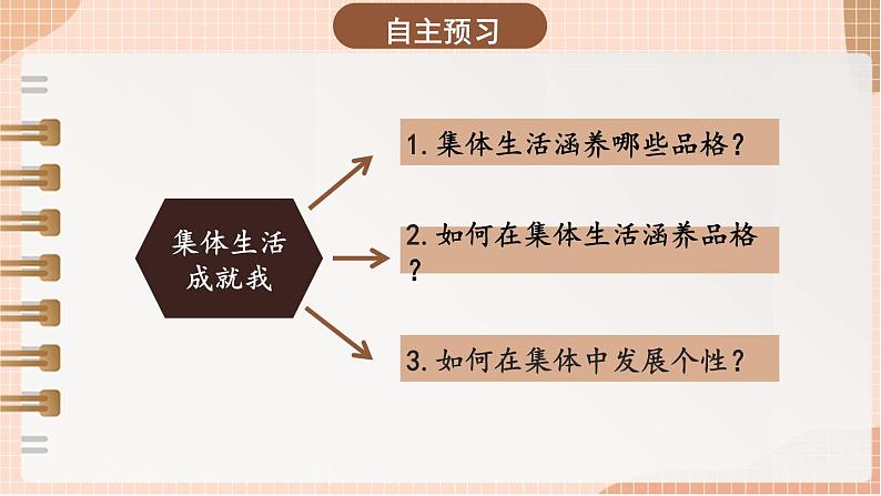部编版道法七下 3.6.2 集体生活成就我 课件PPT+教案+视频素材04