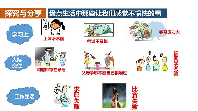 9.2增强生命的韧性第5页