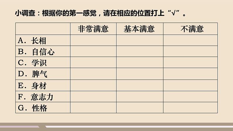 人教部编版道德与法治七年级上册第一单元第三课第二课时 做更好的自己课件PPT08