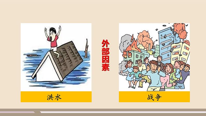 人教部编版道德与法治七年级上册第四单元第九课第二课时 增强生命的韧性课件PPT05