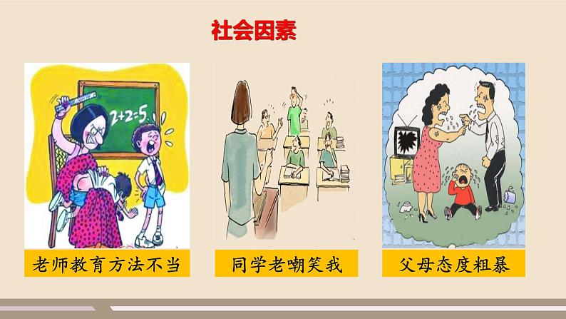 人教部编版道德与法治七年级上册第四单元第九课第二课时 增强生命的韧性课件PPT06
