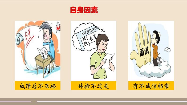 人教部编版道德与法治七年级上册第四单元第九课第二课时 增强生命的韧性课件PPT07