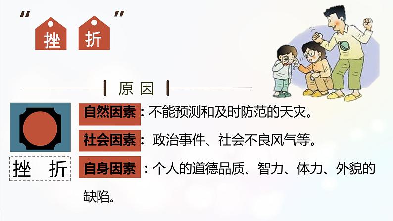 人教部编版道德与法治七年级上册第四单元第九课第二课时 增强生命的韧性课件PPT08