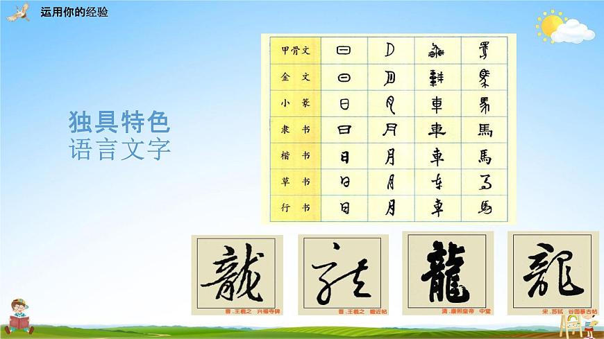 人教部編版道德與法治九年級上冊《5-1 延續(xù)文化血脈》教學課件PPT初三優(yōu)秀公開課第7頁
