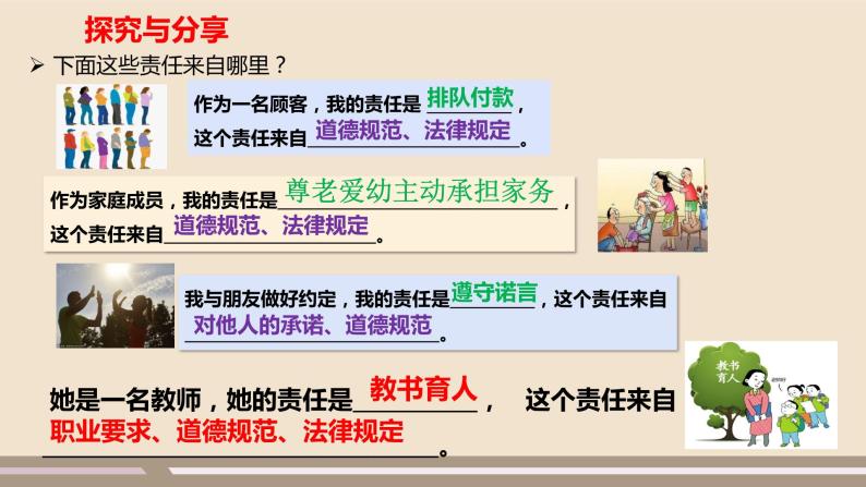 人教部编版道德与法治八年级上册第三单元第六课第一课时   我对谁负责  谁对我负责课件PPT07