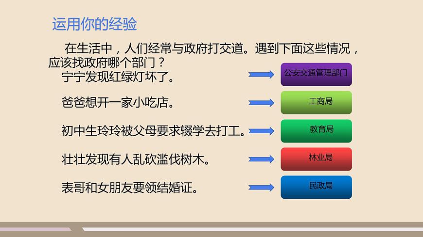 人教部編版道德與法治九年級(jí)上冊(cè)第二單元第四課第二課時(shí) 凝聚法治共識(shí)課件PPT第3頁(yè)