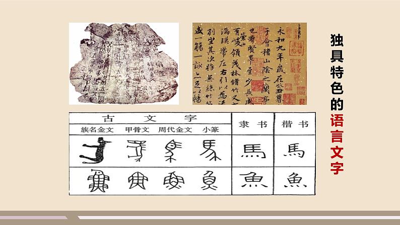 人教部编版道德与法治九年级上册第三单元第五课第一课时 延续文化血脉课件PPT第6页