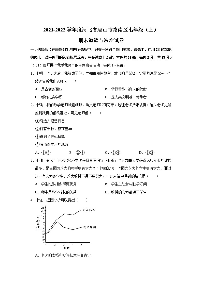 2021-2022学年度河北省唐山市路南区七年级(上)期末道德与法治试卷(word版,含答案)第1页