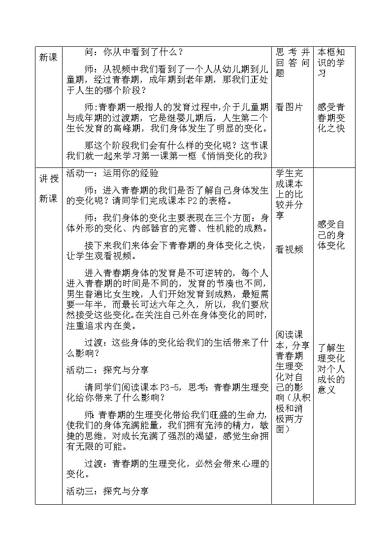 人教版七年级道德与法治下册:悄悄变化的我教学设计03