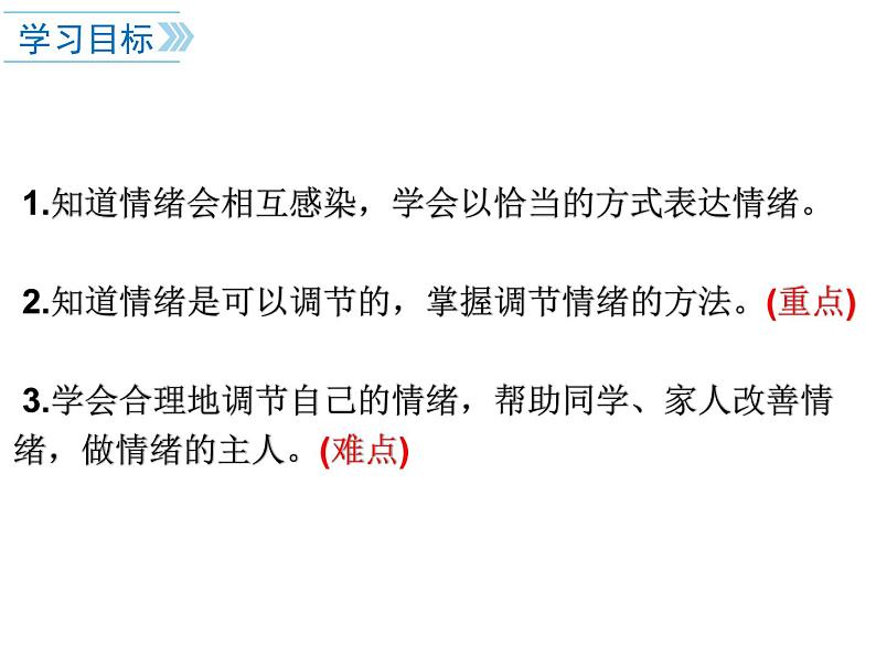 4.2 情绪的管理(课件)-下学期七年级道德与法治高效精品课件与学案(部编版)02