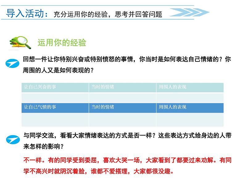 4.2 情绪的管理(课件)-下学期七年级道德与法治高效精品课件与学案(部编版)04