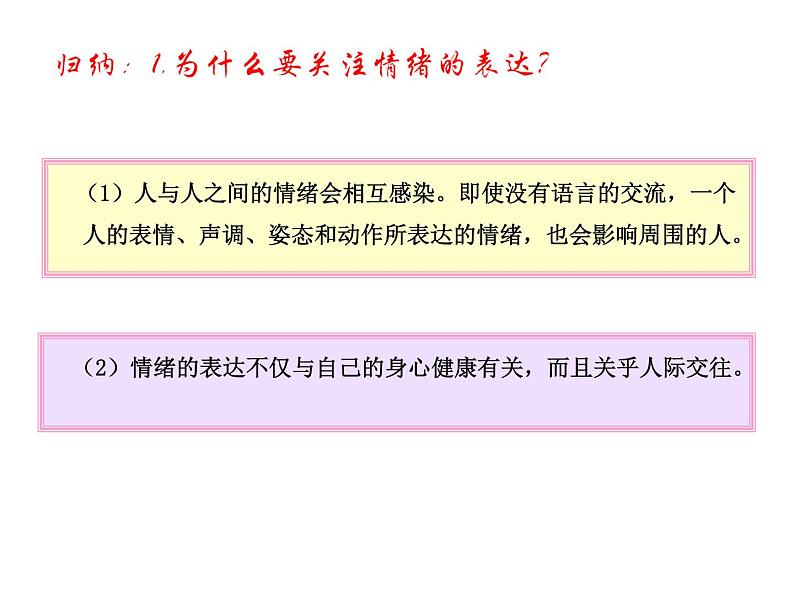 4.2 情绪的管理(课件)-下学期七年级道德与法治高效精品课件与学案(部编版)07