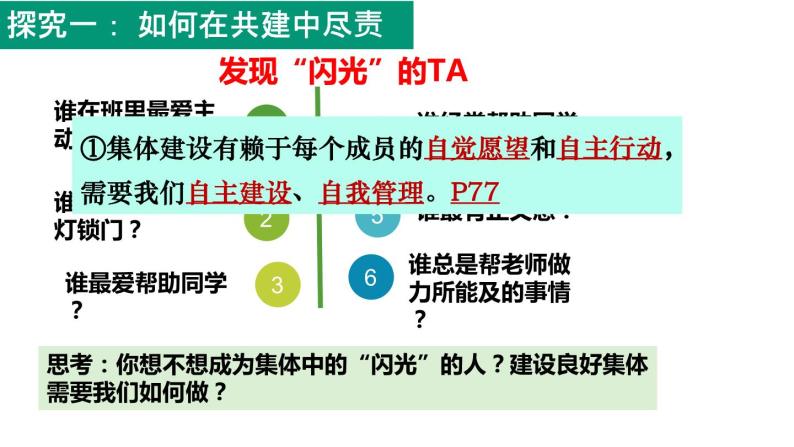 8.2  我与集体共成长（课件）-下学期七年级道德与法治高效精品课件与学案（部编版）05