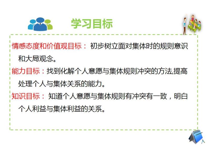 7.1 单音与和声（课件）-下学期七年级道德与法治高效精品课件与学案（部编版）04