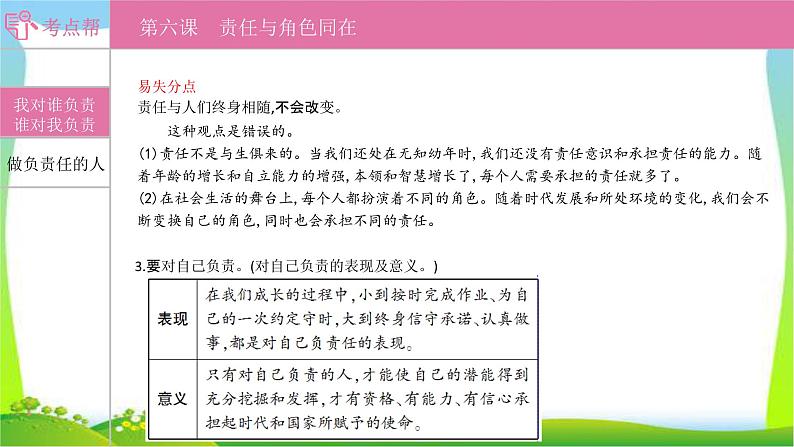 部编版中考道德与法治复习八上第3单元责任与角色同在优质课件PPT第3页