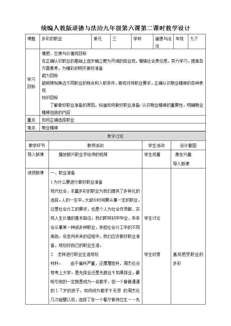 6.2多彩的职业(教学设计)-2021-2022学年初中九年级道德与法治下册探究课堂同步课件及教学设计第1页