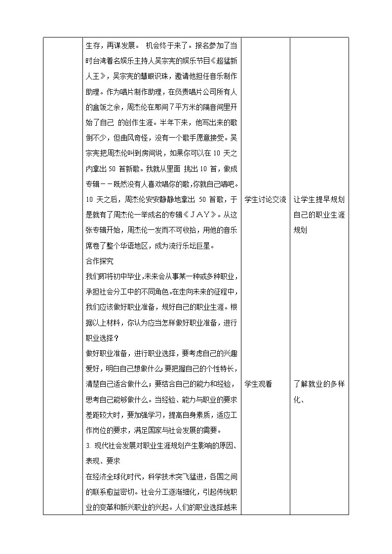 6.2多彩的职业(教学设计)-2021-2022学年初中九年级道德与法治下册探究课堂同步课件及教学设计第2页