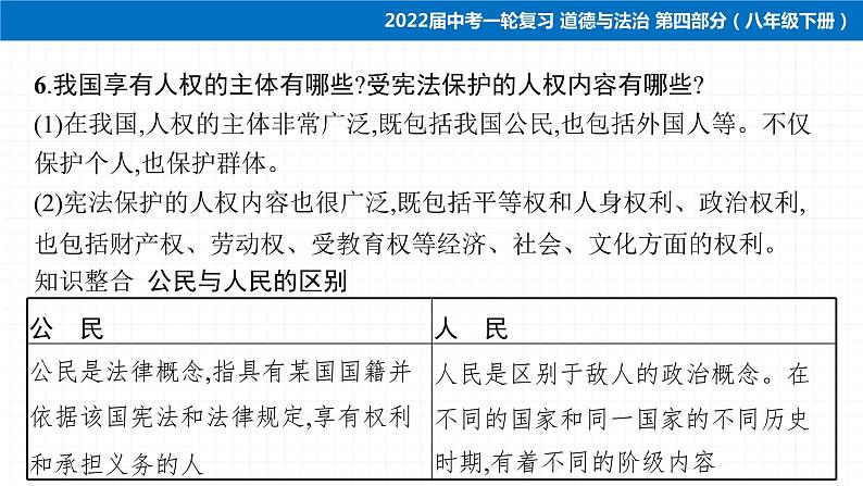 2022届 初中道德与法治 一轮复习 第四部分(八年级下册) 第一单元 坚持宪法至上 课件第8页