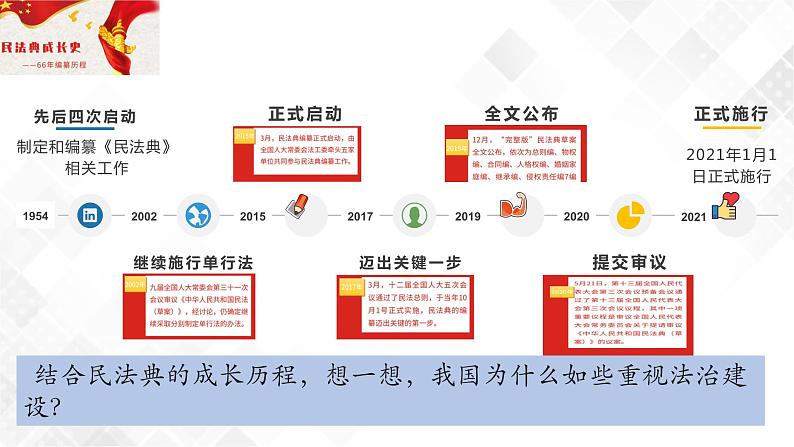 5.1奉法者强则国强(课件)第3页