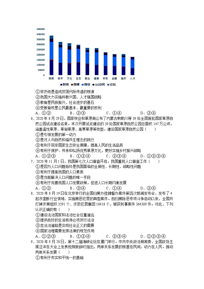 湖北省黄冈市2020-2021学年九年级上学期期末道德与法治试题(word版 含答案)第2页