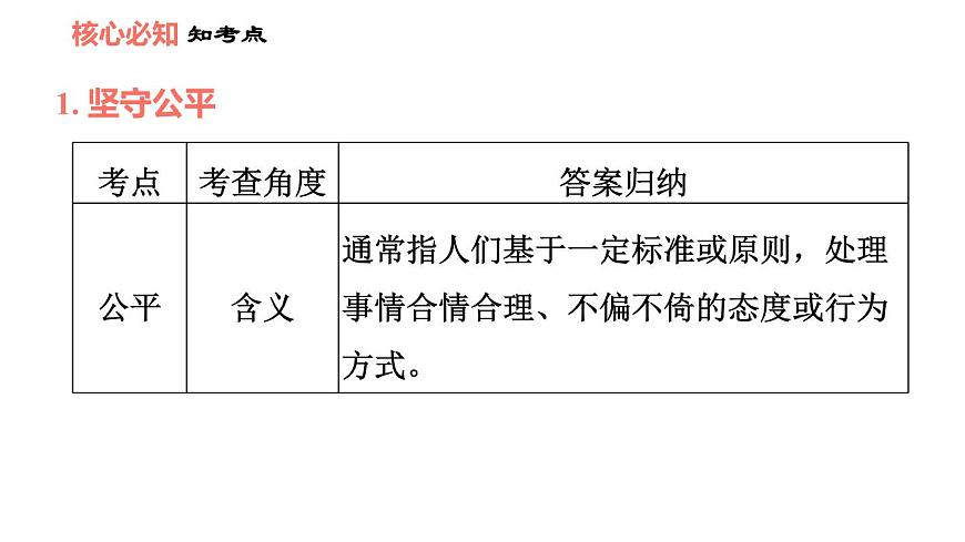 人教版八年級下冊道德與法治 第4單元 第8課 雙休作業(yè)八 習(xí)題課件第3頁
