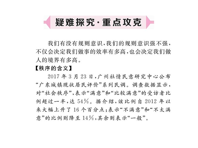 3.1 维护秩序 课件PPT04