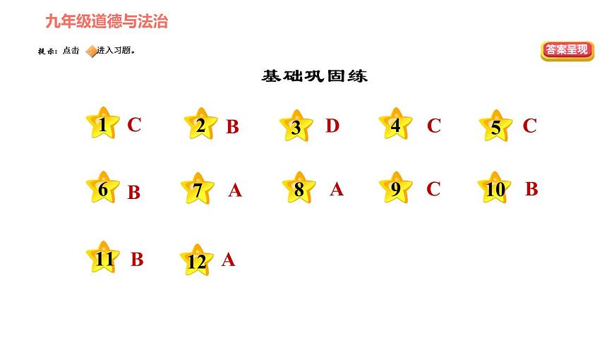 人教版八年級下冊道德與法治 第3單元 第5課 基本經(jīng)濟(jì)制度 第3課時(shí) 基本政治制度 習(xí)題課件第2頁