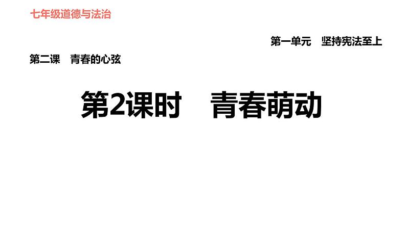 人教版七年级下册道德与法治 第1单元 第2课 第2课时 青春萌动 习题课件第1页