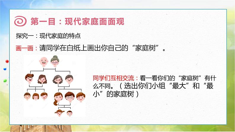 人教部编道德与法制七年级上册7.3 让家更美好ppt课件第6页