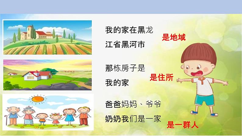 人教部编道德与法制七年级上册4家的意味ppt课件第6页