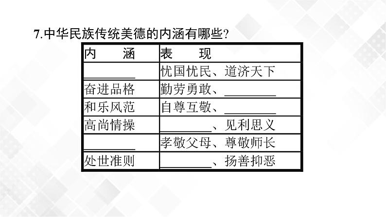 第15课时 文明与家园第8页