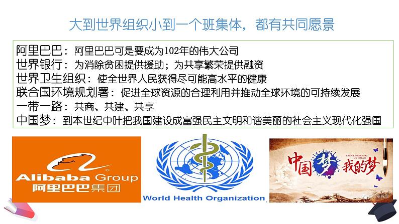 8.1 憧憬美好集体 课件-2020-2021学年初中道德与法治人教版七年级下册(共24张)第5页