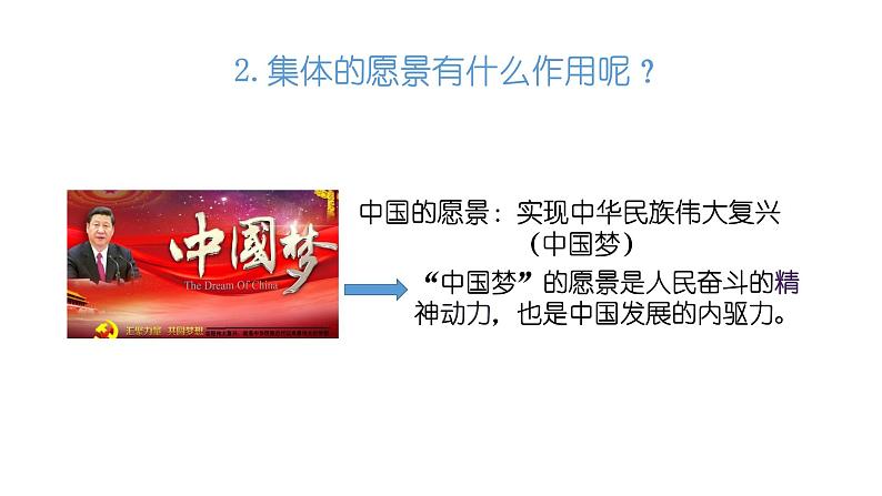 8.1 憧憬美好集体 课件-2020-2021学年初中道德与法治人教版七年级下册(共24张)第6页