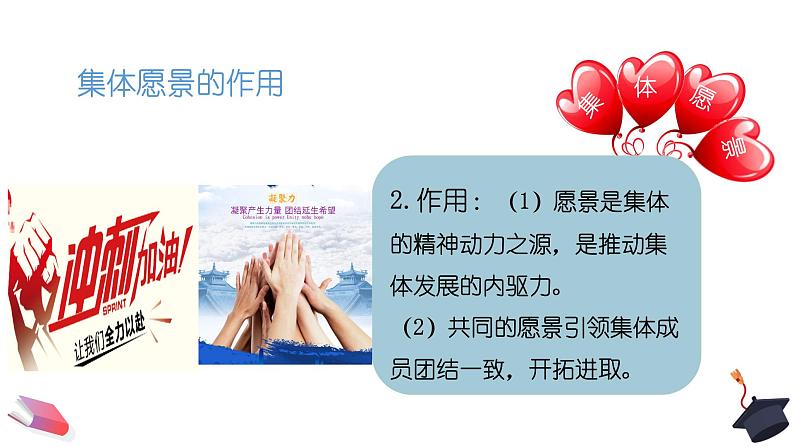8.1 憧憬美好集体 课件-2020-2021学年初中道德与法治人教版七年级下册(共24张)第7页