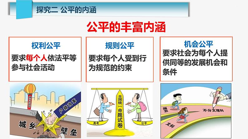 8.1 公平正义的价值 课件-2020-2021学年初中道德与法治人教版八年级下册(共17张)06
