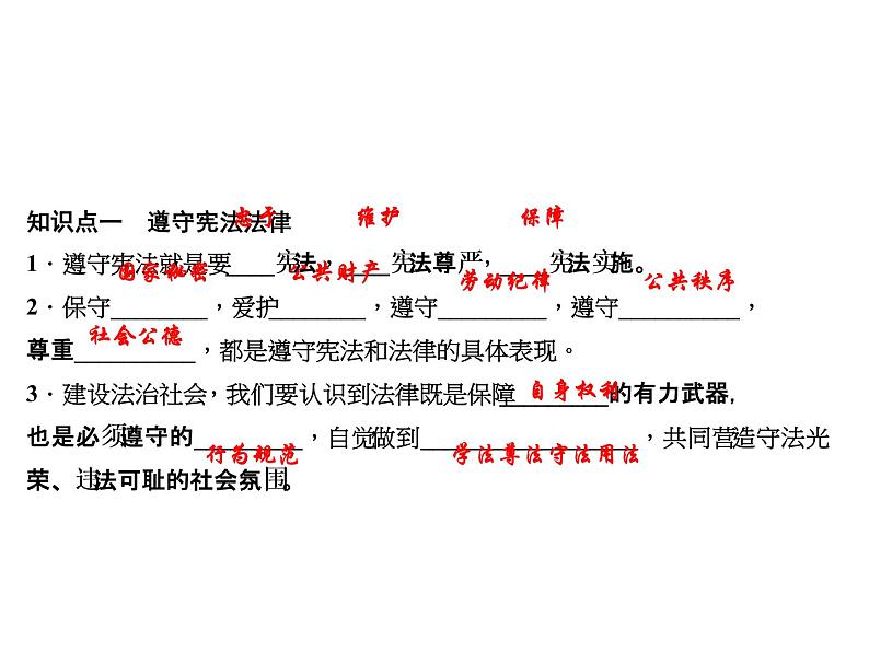 八年级道德与法治下册(部编版)作业课件:第四课--第1课时-公民基本义务第4页