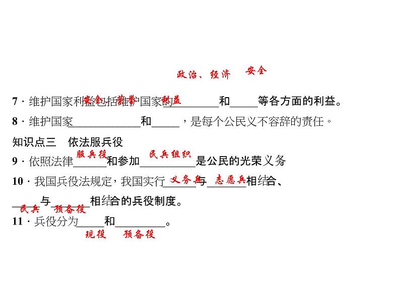 八年级道德与法治下册(部编版)作业课件:第四课--第1课时-公民基本义务第6页