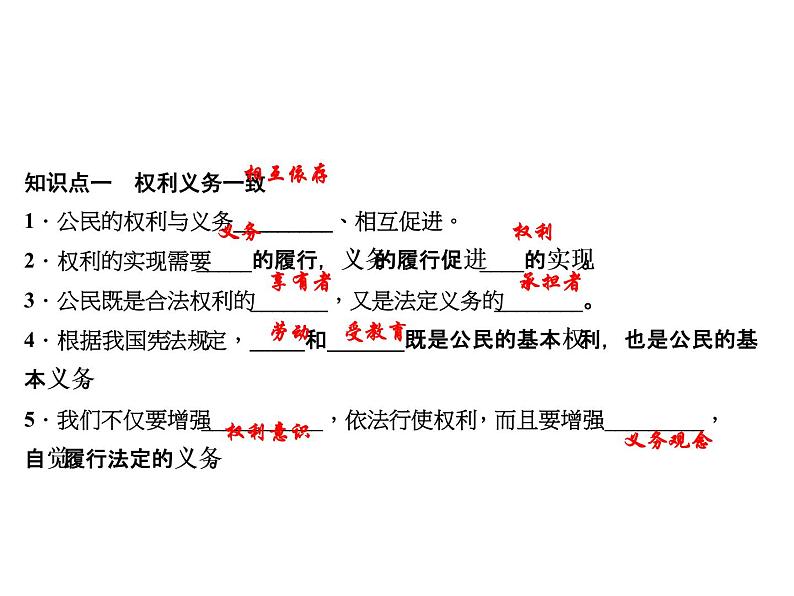 八年级道德与法治下册(部编版)作业课件:第四课--第2课时-依法履行义务第4页