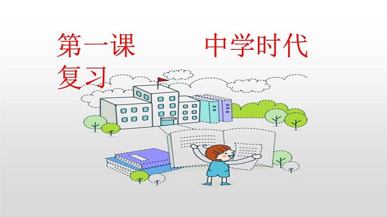 部编版七年级上册道德与法治第一单元 成长的节拍第一课 中学时代 1.2少年有梦课件 (3)01