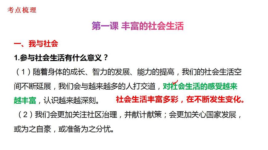 部編版道德與法治八年級上冊第一單元 走進(jìn)社會生活 復(fù)習(xí)課件第2頁