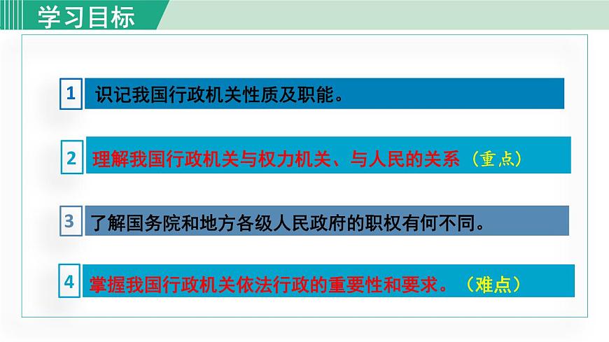 八下6.3國家行政機關(guān)第4頁