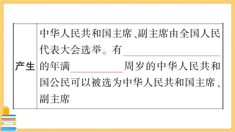 道德与法治八下 3.6.2 中华人民共和国主席 习题课件PPT03